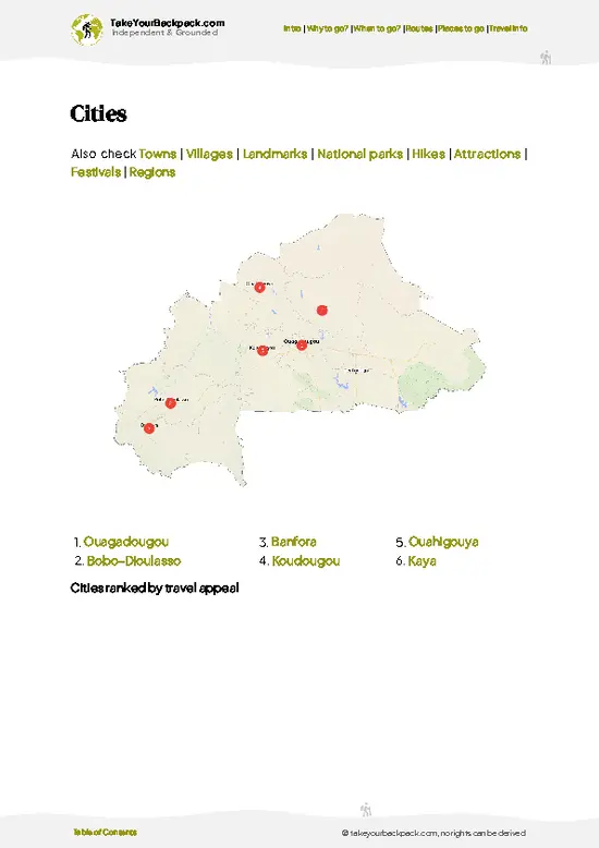example page 6 from our offline Travel Guide for Burkina Faso